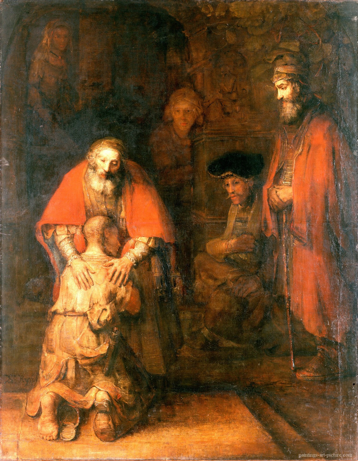 Photo REMBRANDT_the_Prodigal_Son